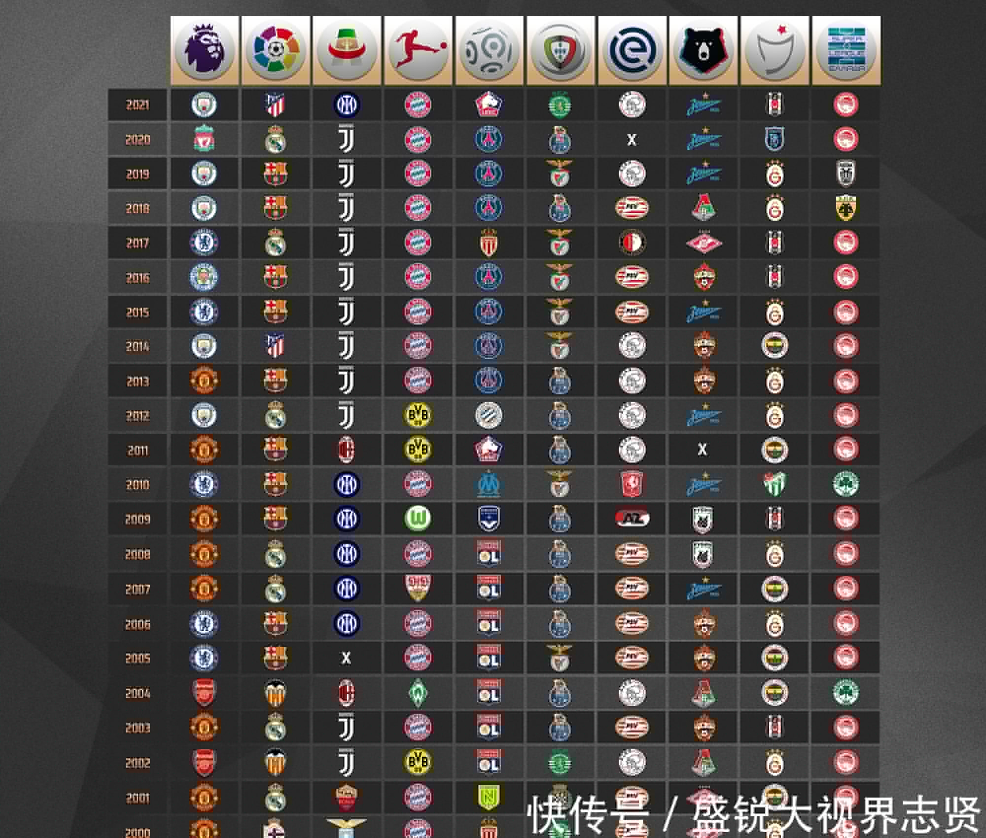 的推